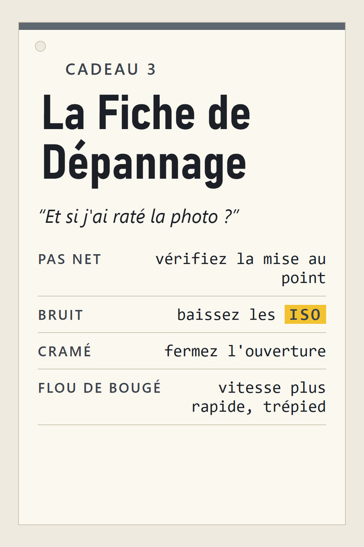 Cadeau 3 : La Fiche de Dépannage Photo – une page pour le sac photo : pas net, bruité, cramé, flou de bougé, et quoi corriger