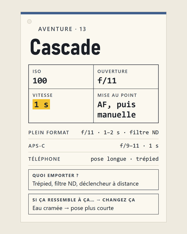 Aventure 13, Cascade