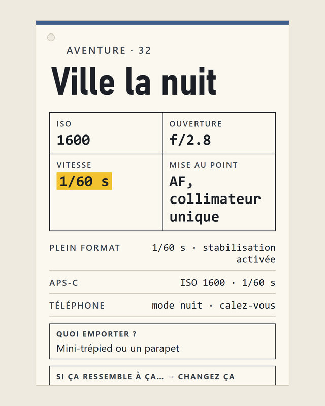 Aventure 32, Ville la nuit